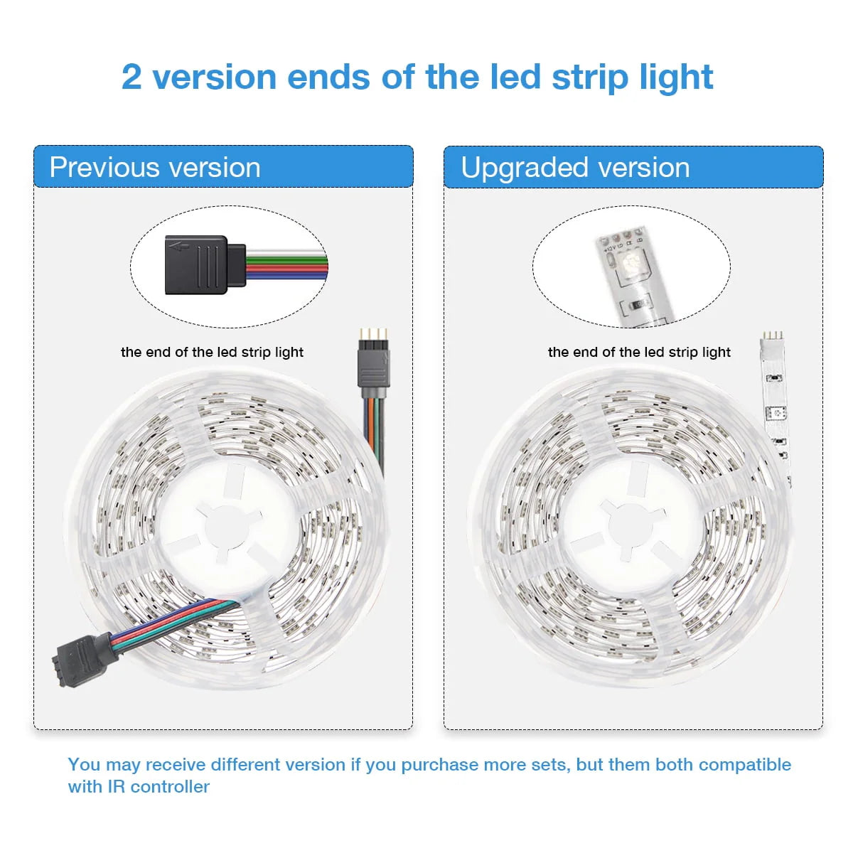LED Strip Light 32.8ft with Remote Control and 12V Power Supply Q26389