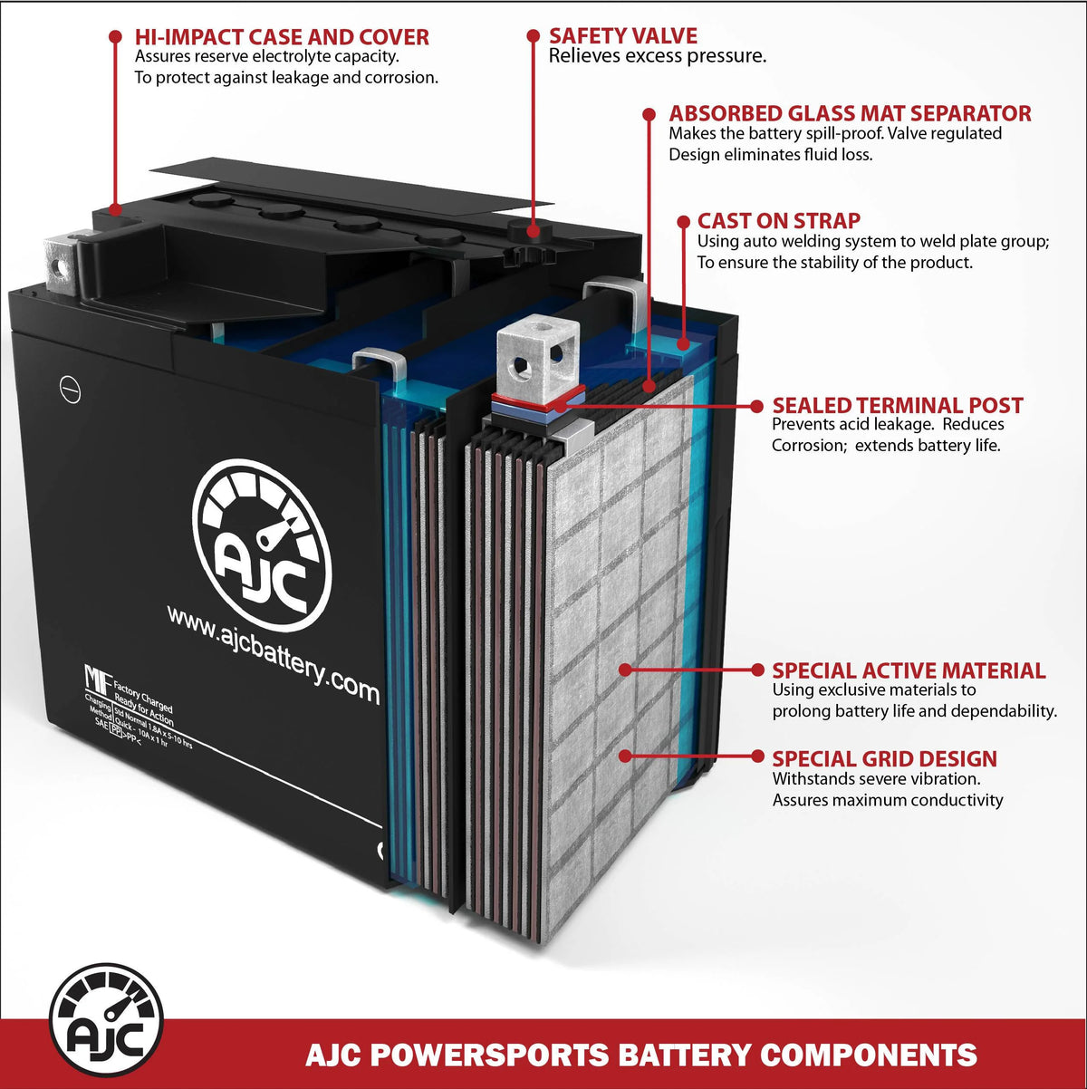 594CC 12V Snowmobile Replacement Battery A224425
