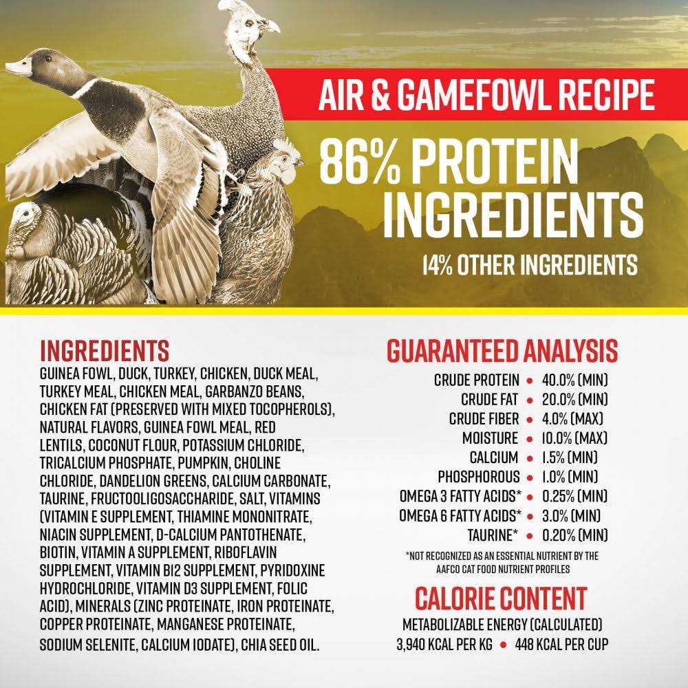 Gamefowl Recipe Cat Dry Food X569881