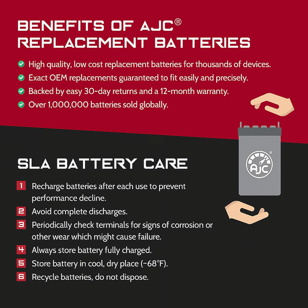 594CC 12V Snowmobile Replacement Battery A224425