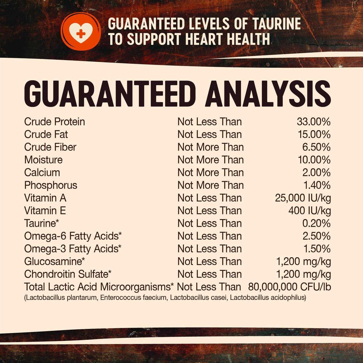 Grain Free Lamb Dry Dog Food M379598