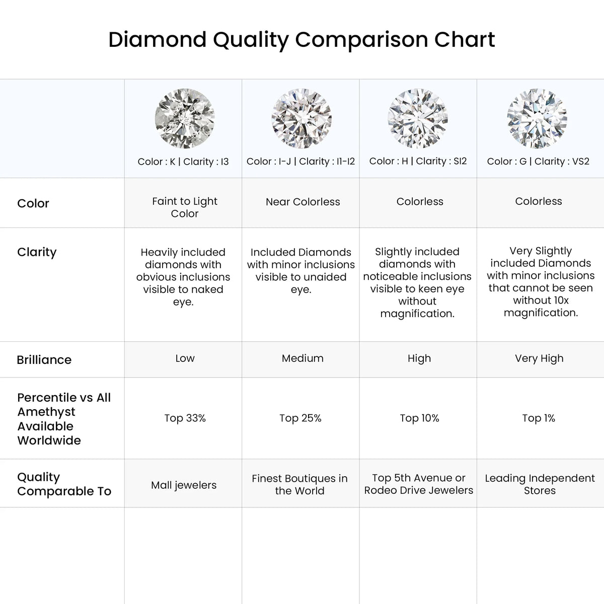 14K Rose Gold Diamond Stud Earrings R291008